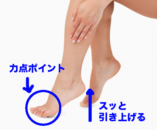 【デスクワーク改善生活(後半)】画期的提案!? イスに座った“ふくらはぎ運動(筋ポンプ作用)”で、やる気アップ&健康増進!